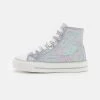 Friboo Sneakers Hoog - Light Blue 2 Friboo Sneakers Hoog - Light Blue -Friboo d7d7e7fc192b4cd4b95a301bea0eaccc